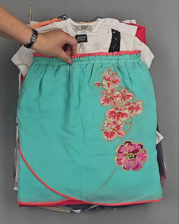 Фотография  100 - BRAND Kids Summer#30 шт, ЛОТ №5 оптом в Петрозаводске и Карелии