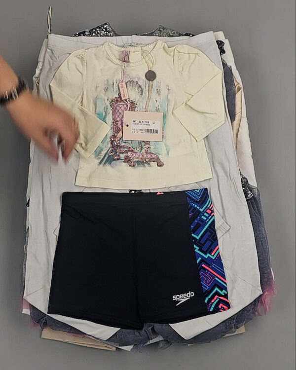 Фотография  694 - BRAND Kids Summer#30 шт, ЛОТ №5 оптом в Петрозаводске и Карелии