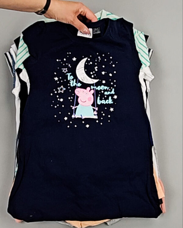 Фотография  622 - LIDL Kids Summer 114#7 кг, ЛОТ №8975 оптом в Петрозаводске и Карелии