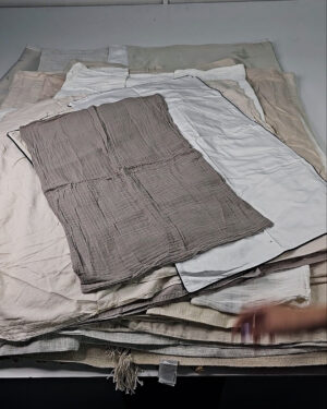 Фотография  129 - 11991 ПДО H&M (H H&M HHR mix) 1224#25 кг, ЛОТ СТ-9430 оптом в Петрозаводске и Карелии