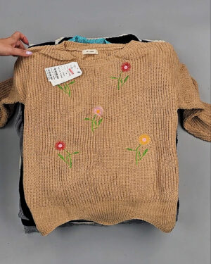 Фотография  156 - Джемпера Корея 085#7 кг, ЛОТ СТ-9414 оптом в Петрозаводске и Карелии